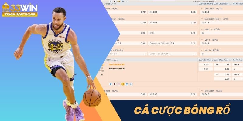 Giải thích hình thức cá cược bóng rổ trực tuyến tại 33WIN